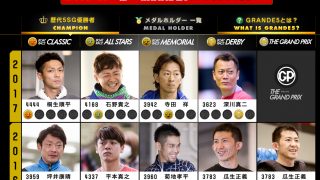 【次のメダルホルダーは誰だ!GRANDE5スペシャル】ピックアップレーサー「3854 吉川元浩」更新!