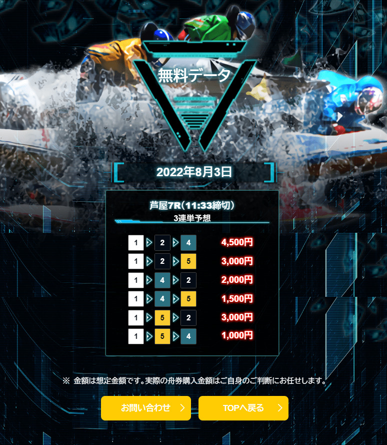 【MAGIC BOAT(マジックボート)】8月3日参加「無料データ」プラン的中実績