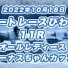 【ボートレースびわこ】2022年10月18日開催「オールレディース　ビーナスちゃんカップ」11Rの買い目予想