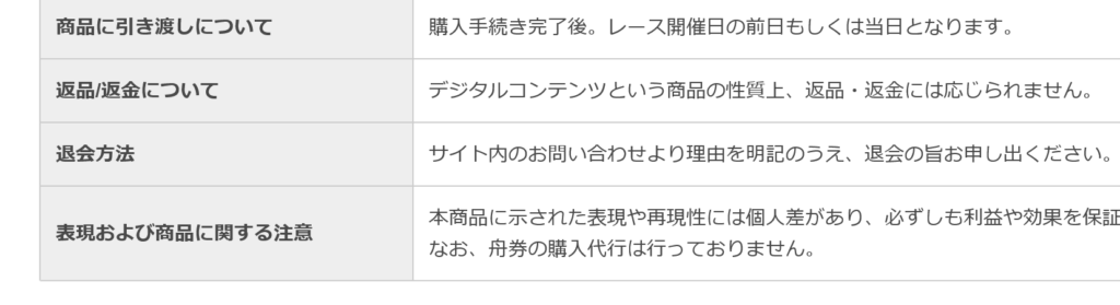 BOAT FUND(ボートファンド)