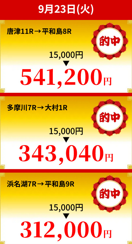 一騎当船3連単転がしの最新的中実績