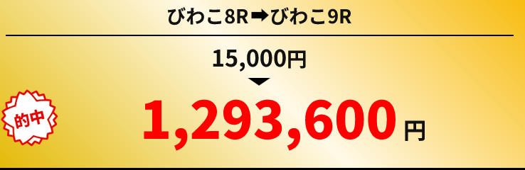プラン名非公開