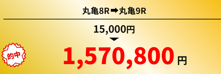 プラン名非公開