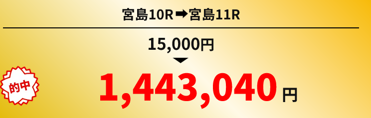 競艇ロジック3連単転がしの最新的中実績