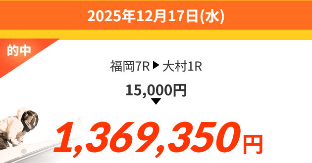 プラン名非公開